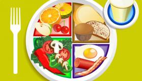 Алгоритм действий родителей при организации родительского контроля над организацией питания детей и подростков в общеобразовательных организациях